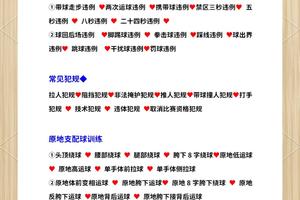 如何选择适合的篮球训练计划:打造个性化成长路径